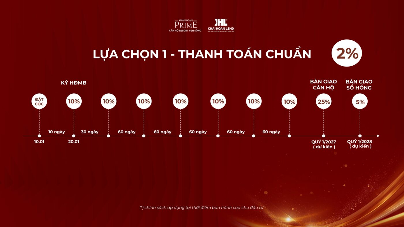 00. KHP FILE TRAINING SU KIEN 09.12.2025 hinh anh 52