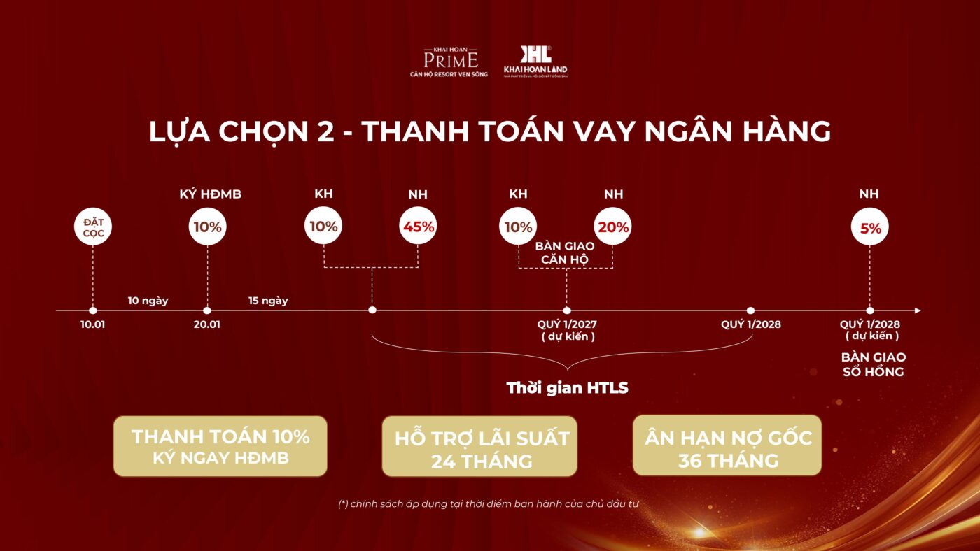 00. KHP FILE TRAINING SU KIEN 09.12.2025 hinh anh 54