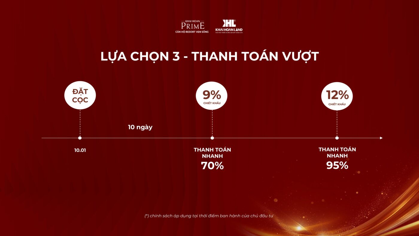 00. KHP FILE TRAINING SU KIEN 09.12.2025 hinh anh 55