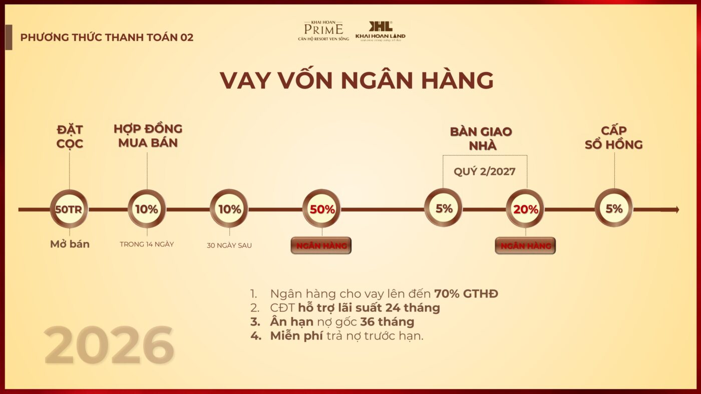 FILE KICKOFF KHP14 10.03 FN hinh anh 85