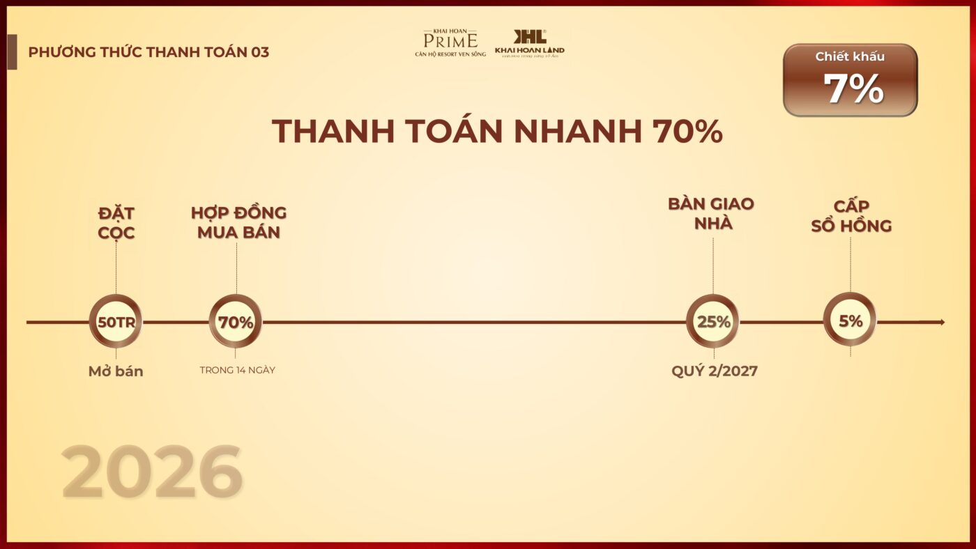 FILE KICKOFF KHP14 10.03 FN hinh anh 86