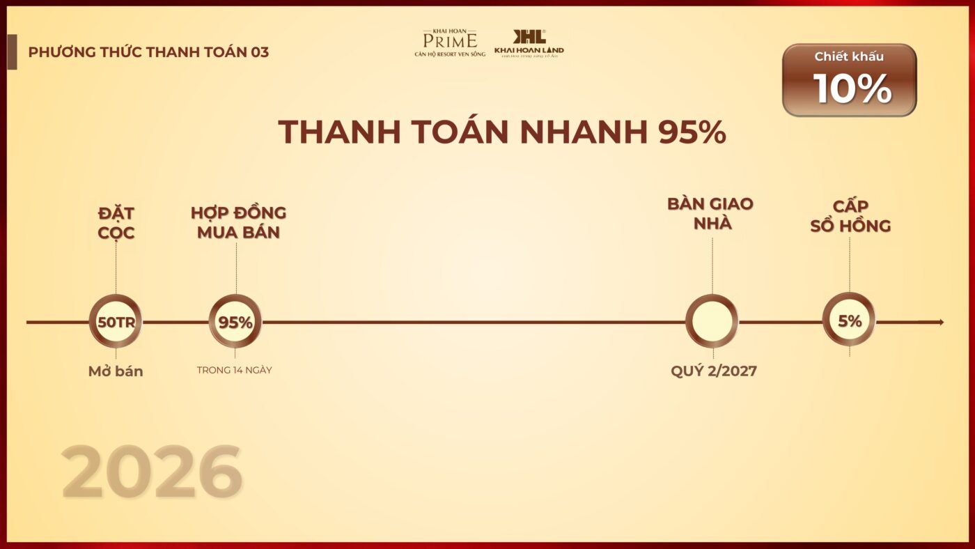 FILE KICKOFF KHP14 10.03 FN hinh anh 87