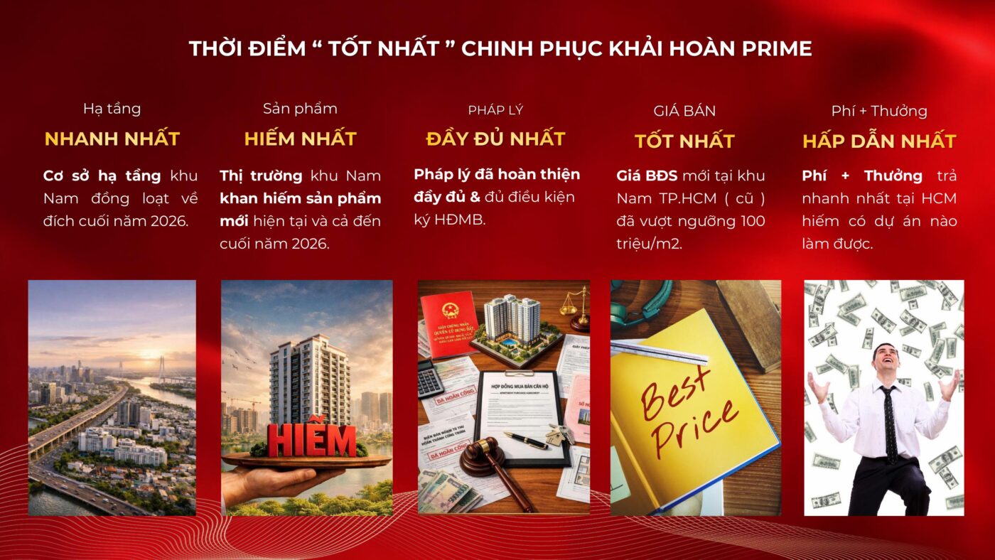 FILE KICKOFF KHP14 10.03 FN hinh anh 99