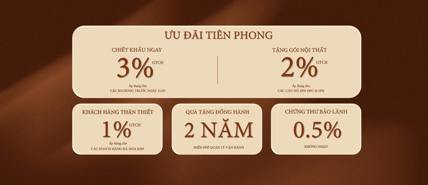 tong ket uu dai can ho khai hoan prime nha be