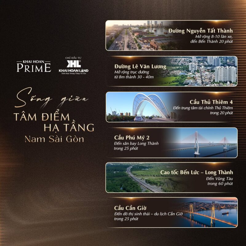tiem nang ha tang khai hoan prime