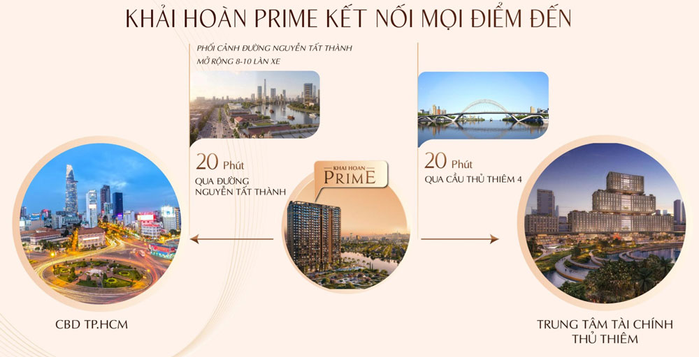 Hệ sinh thái đô thị phía Nam Tp.Hồ Chí Minh